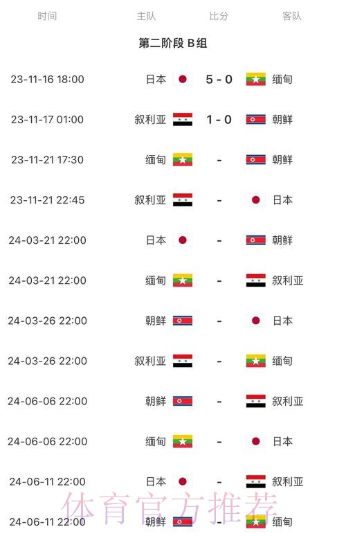 2026世界杯比赛时间中国时间实时赛程在哪里看
