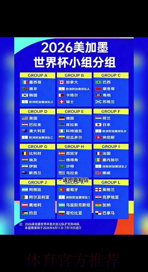 2026世界杯赛程详细安排全程直播实时查看