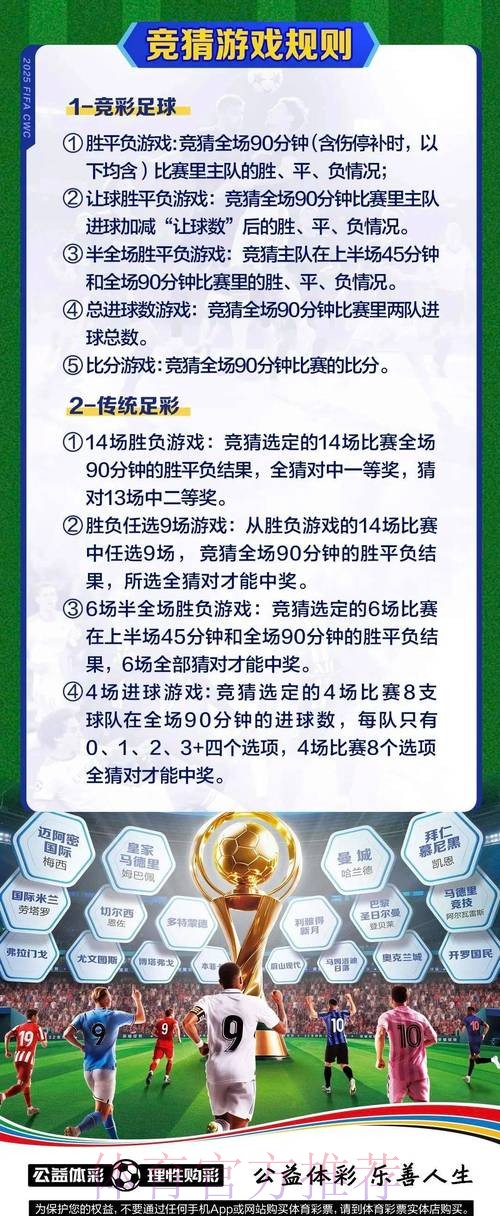 “深入了解世界杯投注方式的多样性” “深入了解世界杯投注方式的多样性”