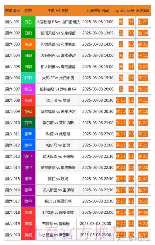 最佳世界杯外围网站推荐分析