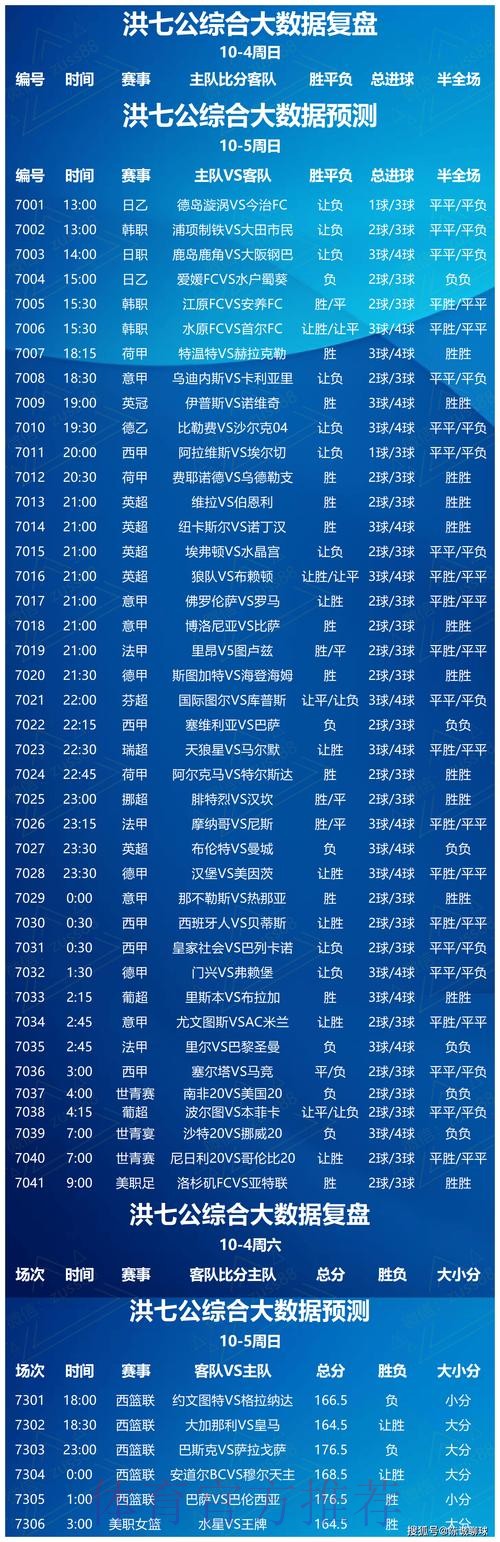 最佳世界杯外围网站推荐分析